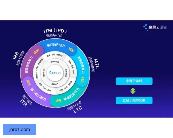 96视频记忆重塑计划探索数字影像中的时代传承